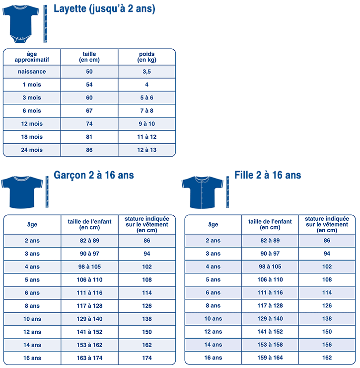 Taille shops enfant habit